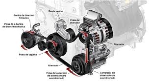 PK+TR | CAMBIO DE CORREA AUXILIAR