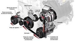 PK+TR | CAMBIO DE CORREA AUXILIAR